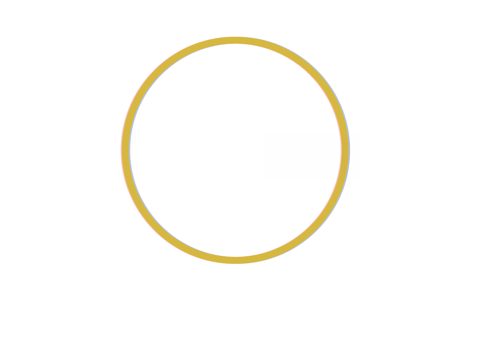 Global unity concept